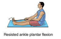 Calf Strain Exercises New York  Calf Strain Rehabilitation New York